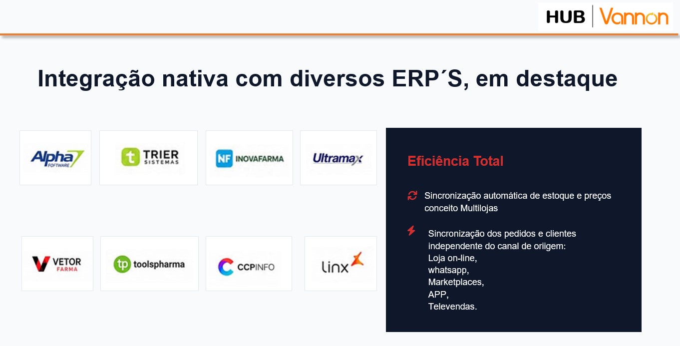 ERPs integrados